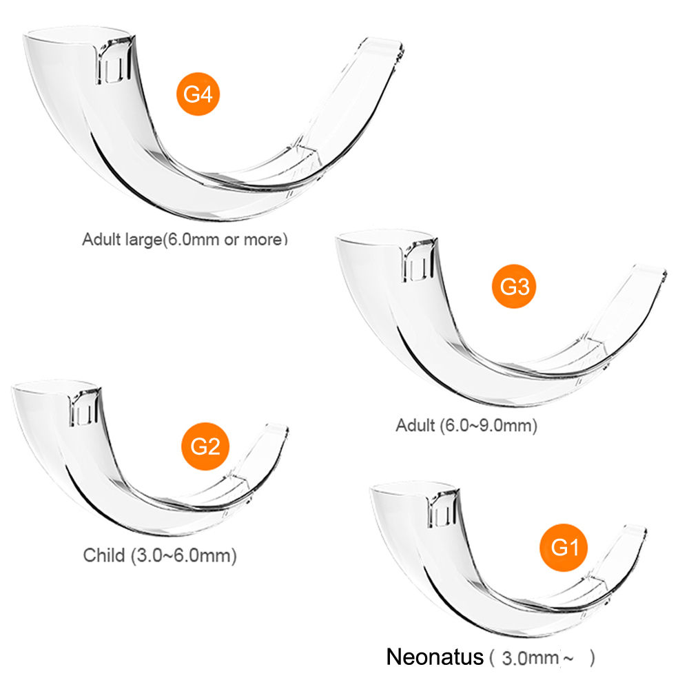 Acessórios de Lâminas Plástica - Useful Tech Accessories avaliação e preço