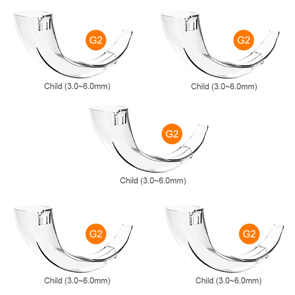 Acessórios de Lâminas Plástica - Useful Tech Accessories avaliação e preço