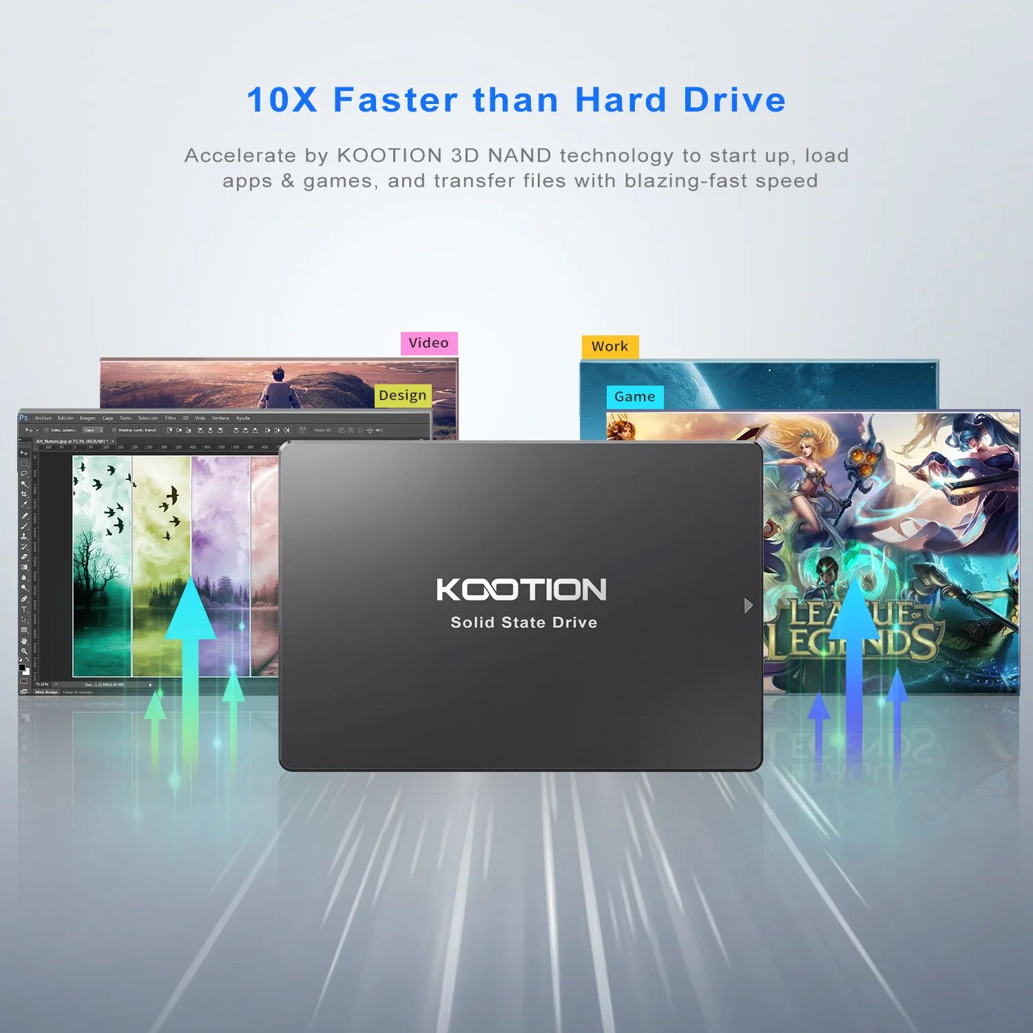 Kootion sata3 unidade de estad - Samsung Ssd Evo 870 avaliação e preço