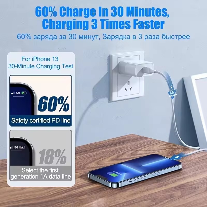 20 peças para apple iphone 15  - Tech Accessories Phone avaliação e preço