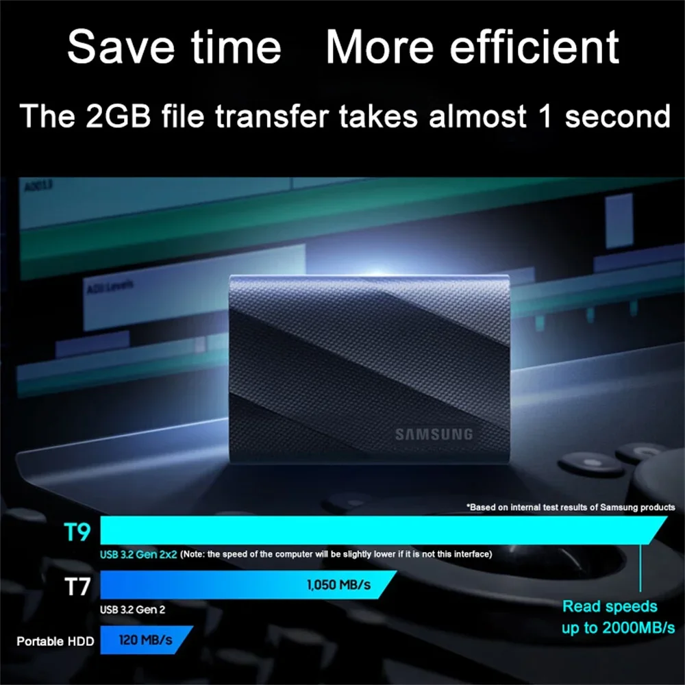 SAMSUNG T9 SSD portátil 4 TB U - Samsung Ssd Evo 870 avaliação e preço